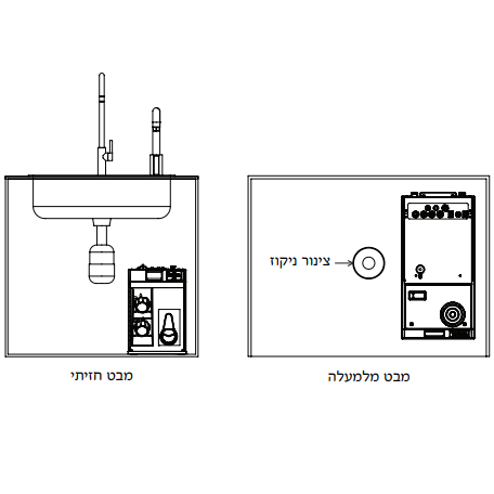 תמונה של בר מים תת כיורי לשבת למים קרים וחמים dbar