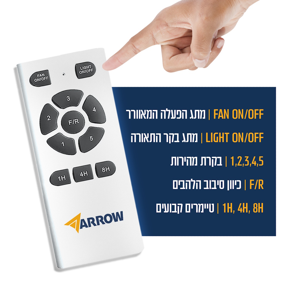 מאוורר תקרה דקורטיבי 48 כולל שלט ותאורת לד arrow 18w