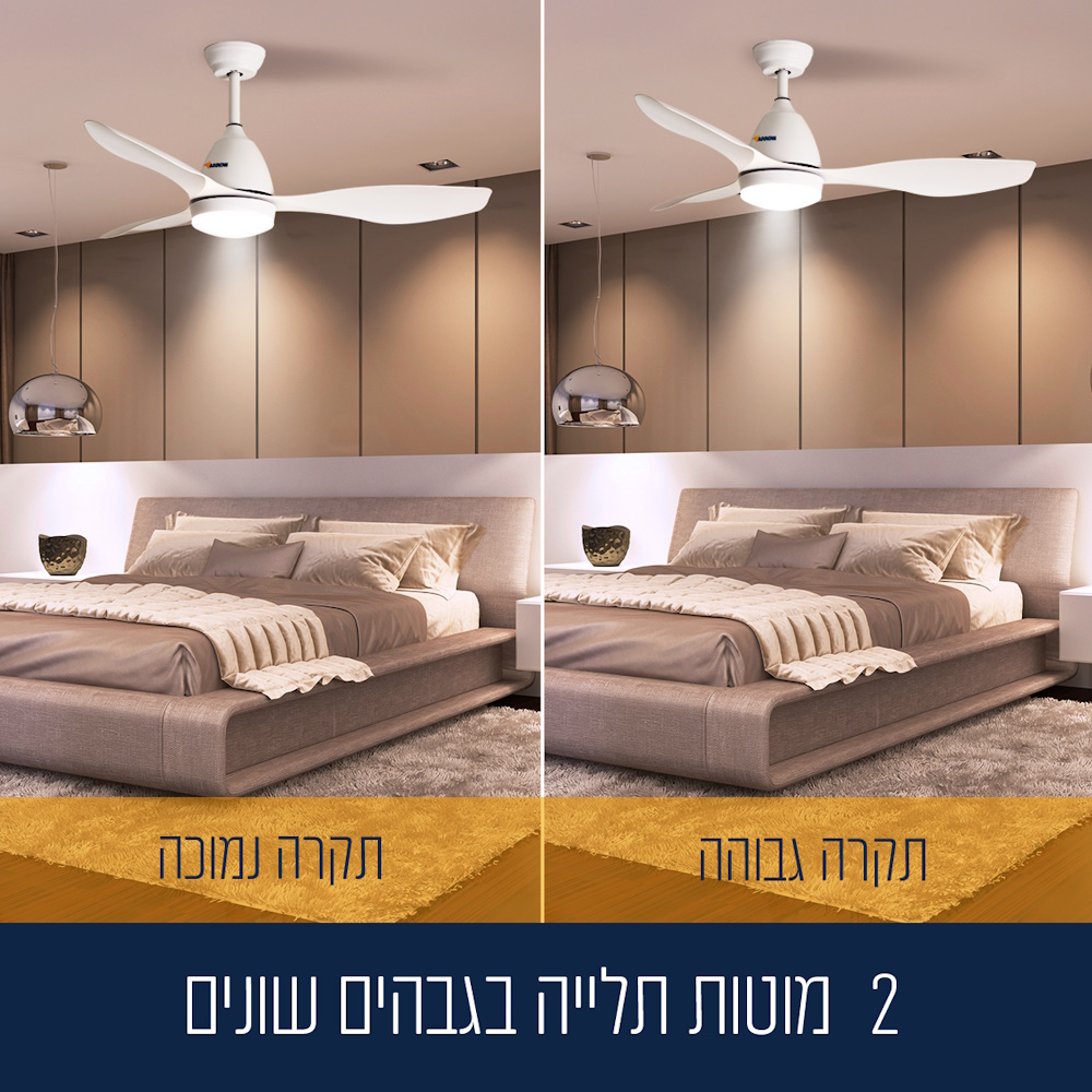 מאוורר תקרה דקורטיבי 48 כולל שלט ותאורת לד arrow 18w