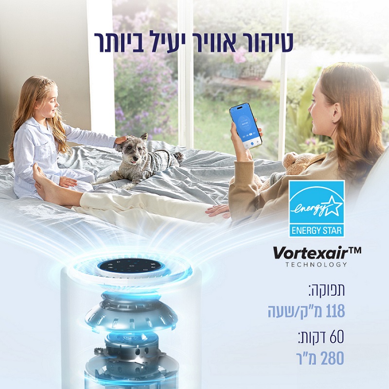 מטהר אוויר חכם כולל שליטה מאפליקציה levoit