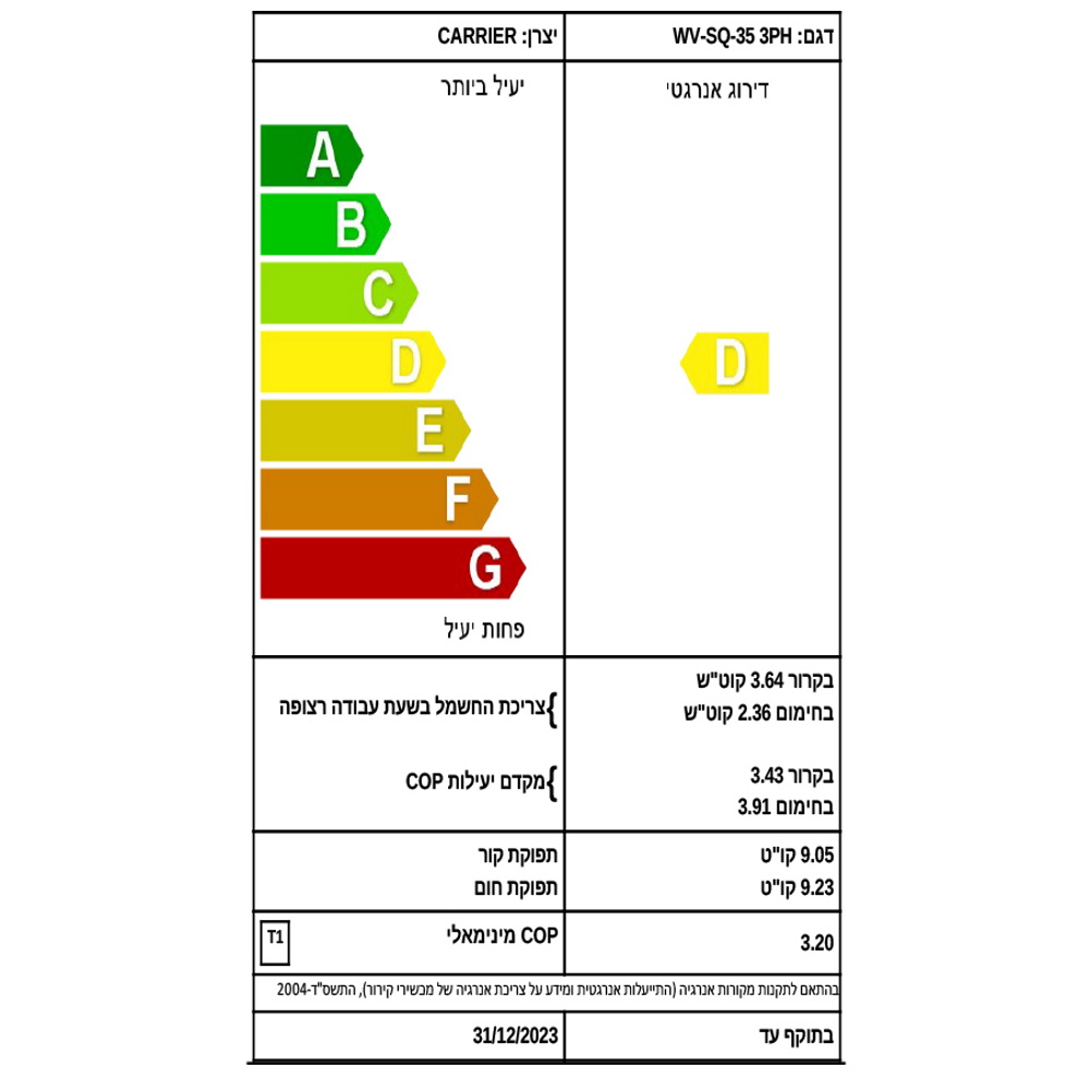 תווית אנרגיה - wv-sq-35 3ph tornado