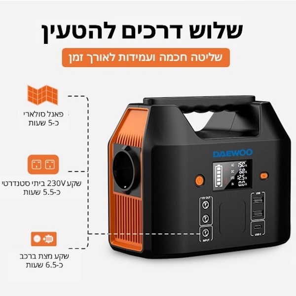 תחנת כוח ניידת daewoo 150w
