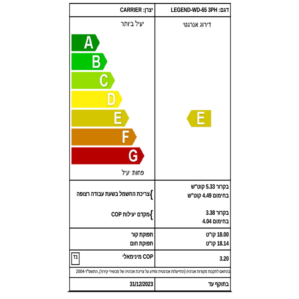תווית אנרגיה - wd-65 3ph tornado