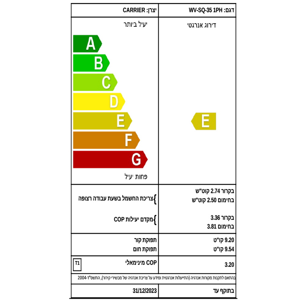 תווית אנרגיה - wv-sq-35 1ph tornado
