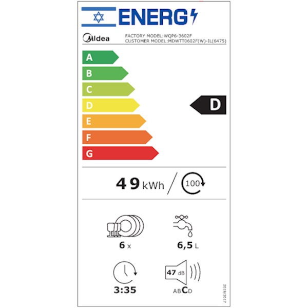 תווית אנרגיה - mdwtt0602f(w)-il-w midea