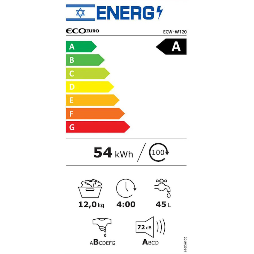 תווית אנרגיה - ecw-w120 eco euro