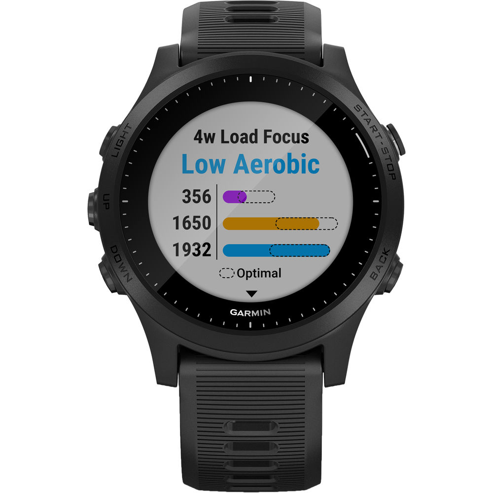 forerunner 945 garmin