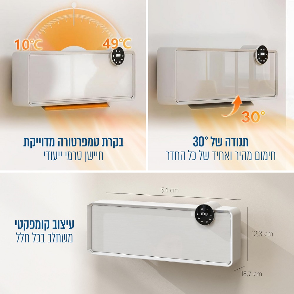 מזגנית חימום כולל שלט ושליטה מאפליקציה - מתאים לחדרי האמבטיה homex