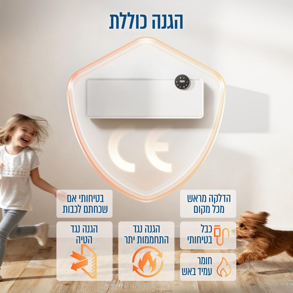 מזגנית חימום כולל שלט ושליטה מאפליקציה - מתאים לחדרי האמבטיה homex