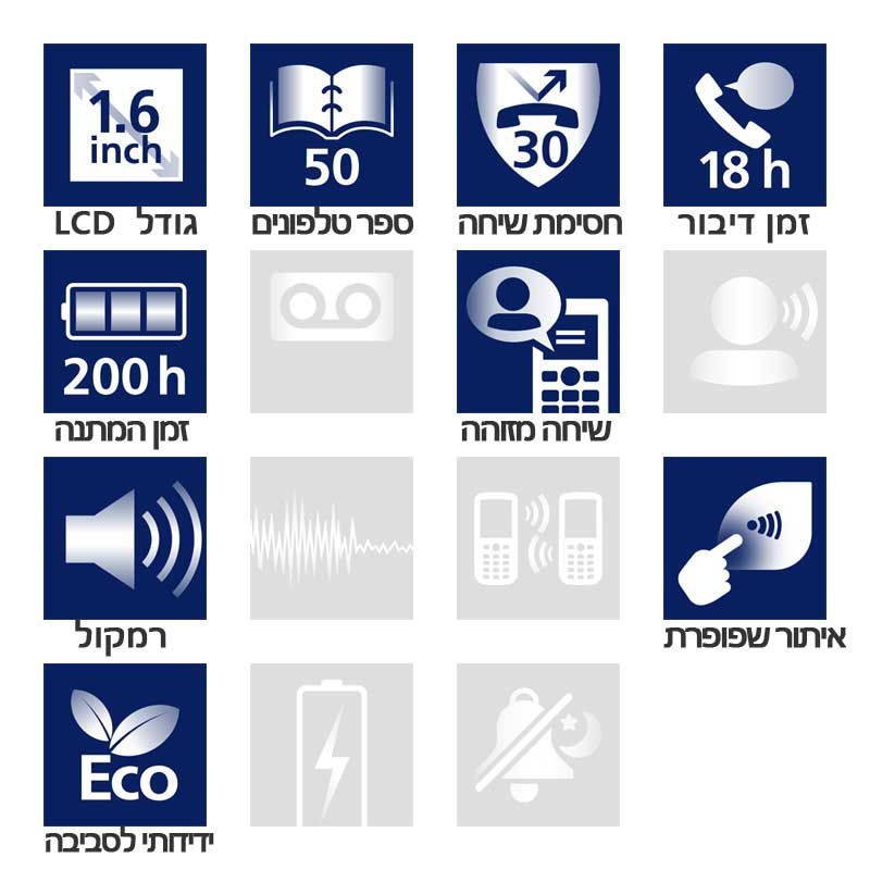 טלפון אלחוטי panasonic
