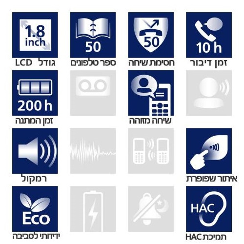 טלפון אלחוטי panasonic