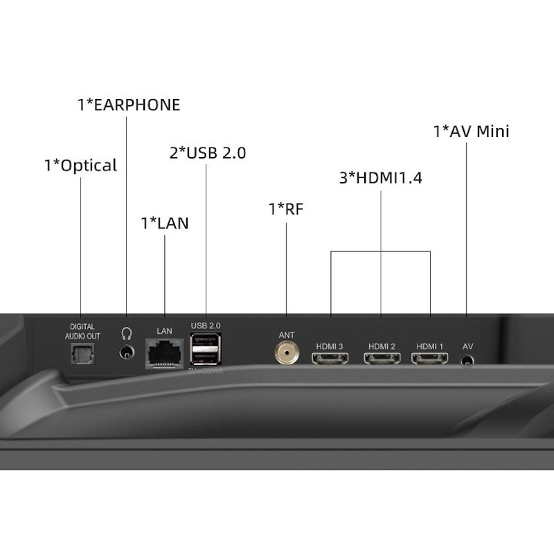 תמונה של טלוויזיה חכמה 43 qled fhd ‏chiq
