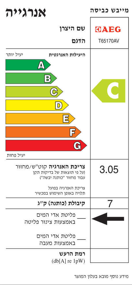 תווית אנרגיה - t65170 aeg