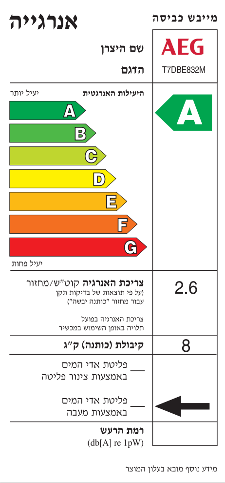 תווית אנרגיה - t7dbe832m aeg