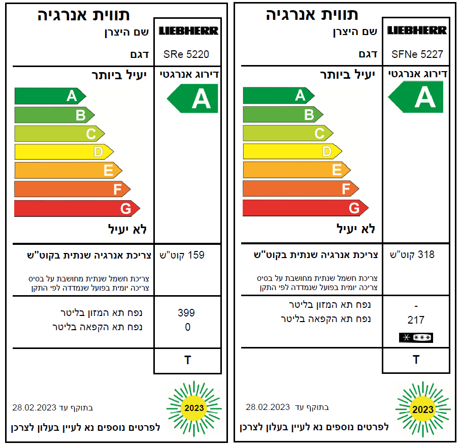 תווית אנרגיה - xrf 5220 לבן liebherr