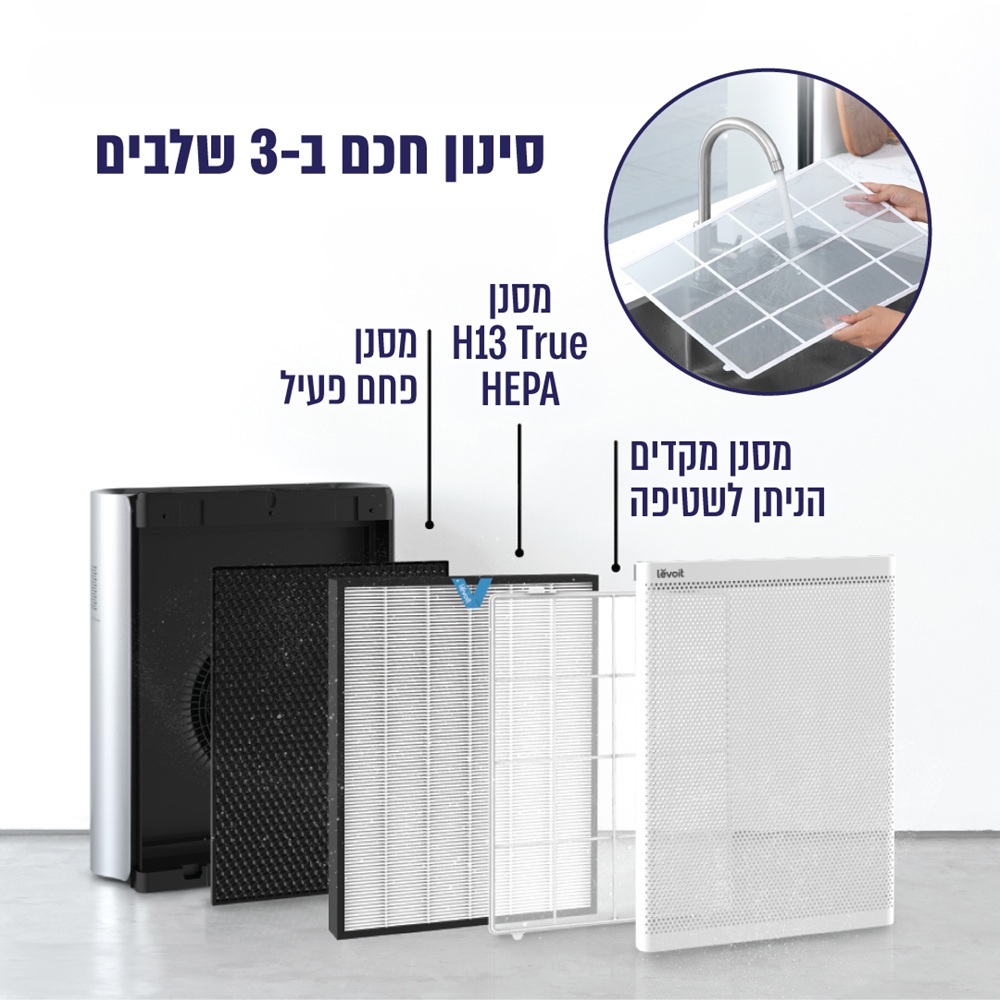 מטהר אוויר חכם לחללים גדולים כולל חיבור לאפליקציה levoit