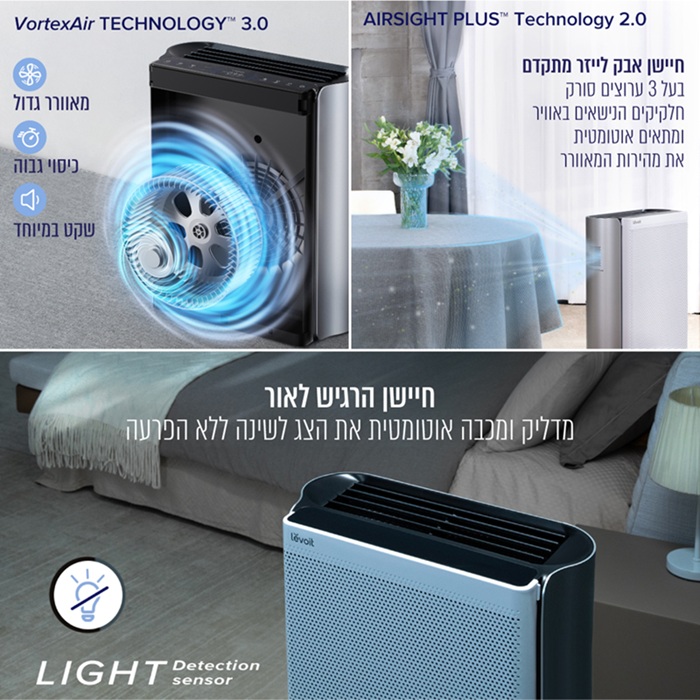 מטהר אוויר חכם לחללים גדולים כולל חיבור לאפליקציה levoit