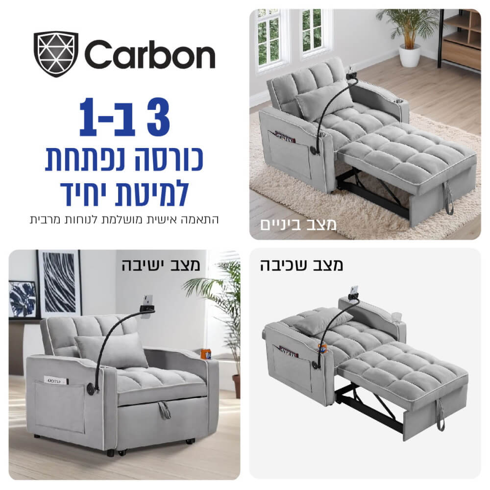 leeva carbon