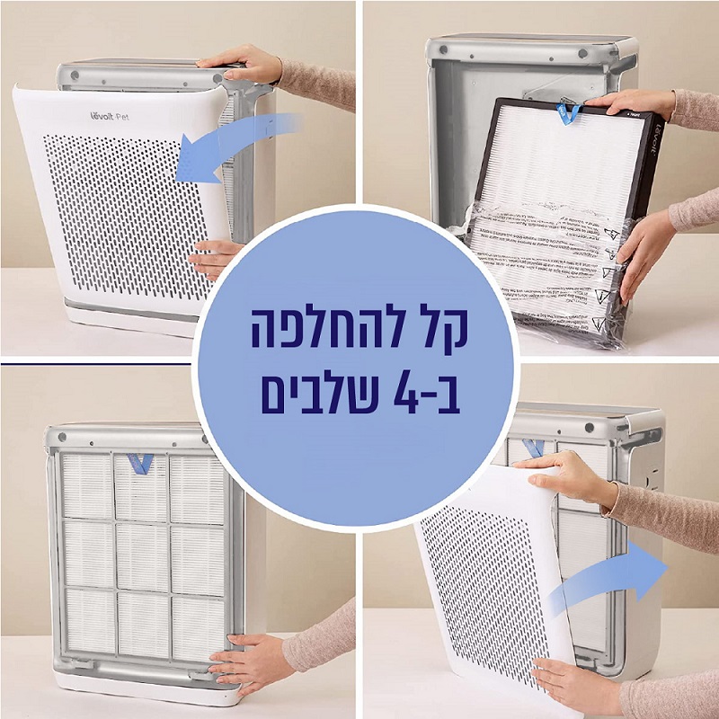 תמונה של מסנן למטהר אוויר levoit vital 100s