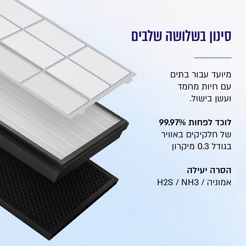 מסנן למטהר אוויר levoit vital 100s