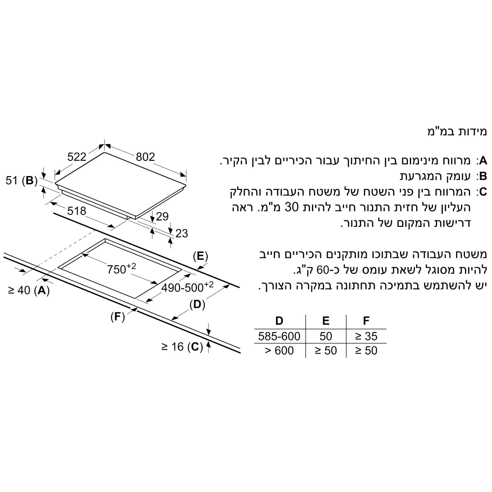 כיריים אינדוקציה 80 סמ constructa 	