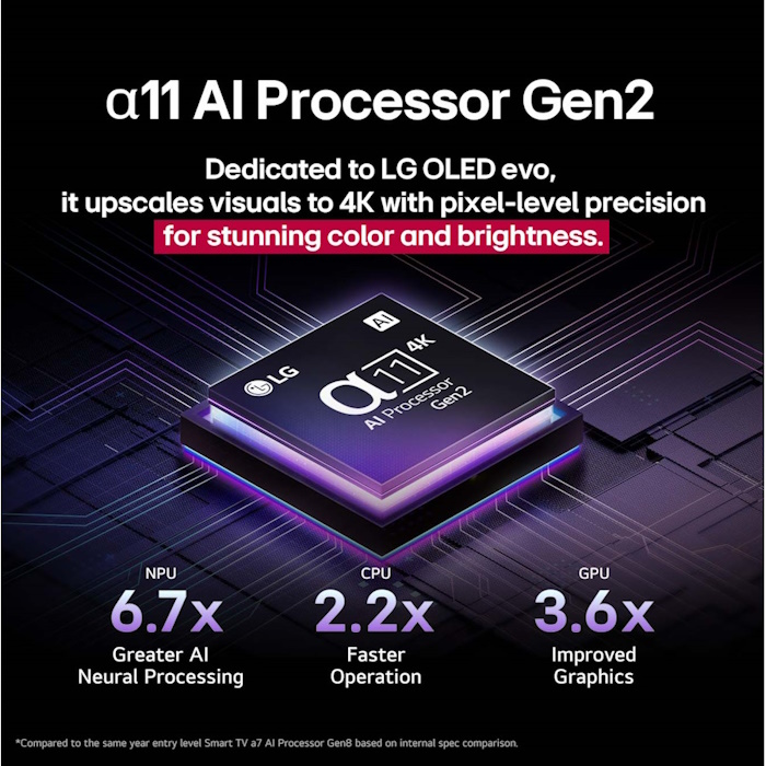 טלוויזיה חכמה 65 oled 4k ‏lg