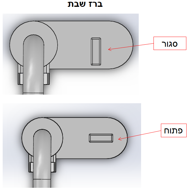בר מים תת כיורי לשבת למים קרים וחמים dbar