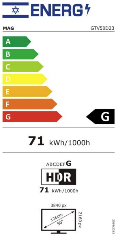 תווית אנרגיה - gtv50d23 mag