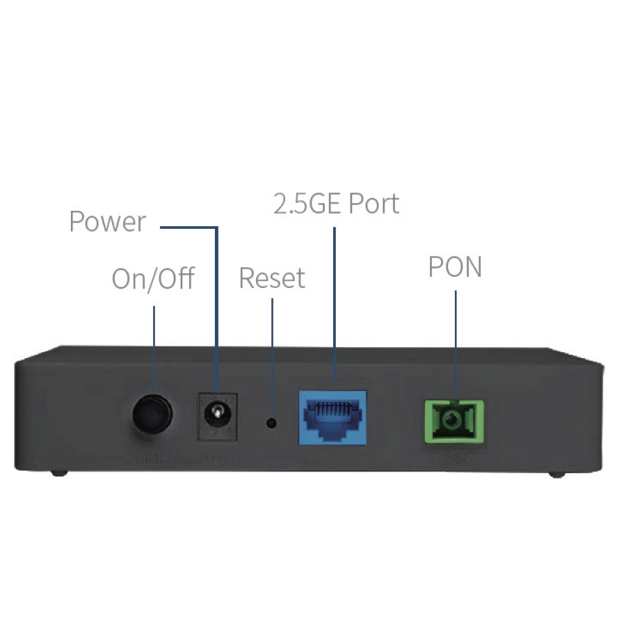תמונה של ממיר מדיה רשת אופטית 2.5g gpon תומך תשתיות ibc / בזק / פרטנר gofiber