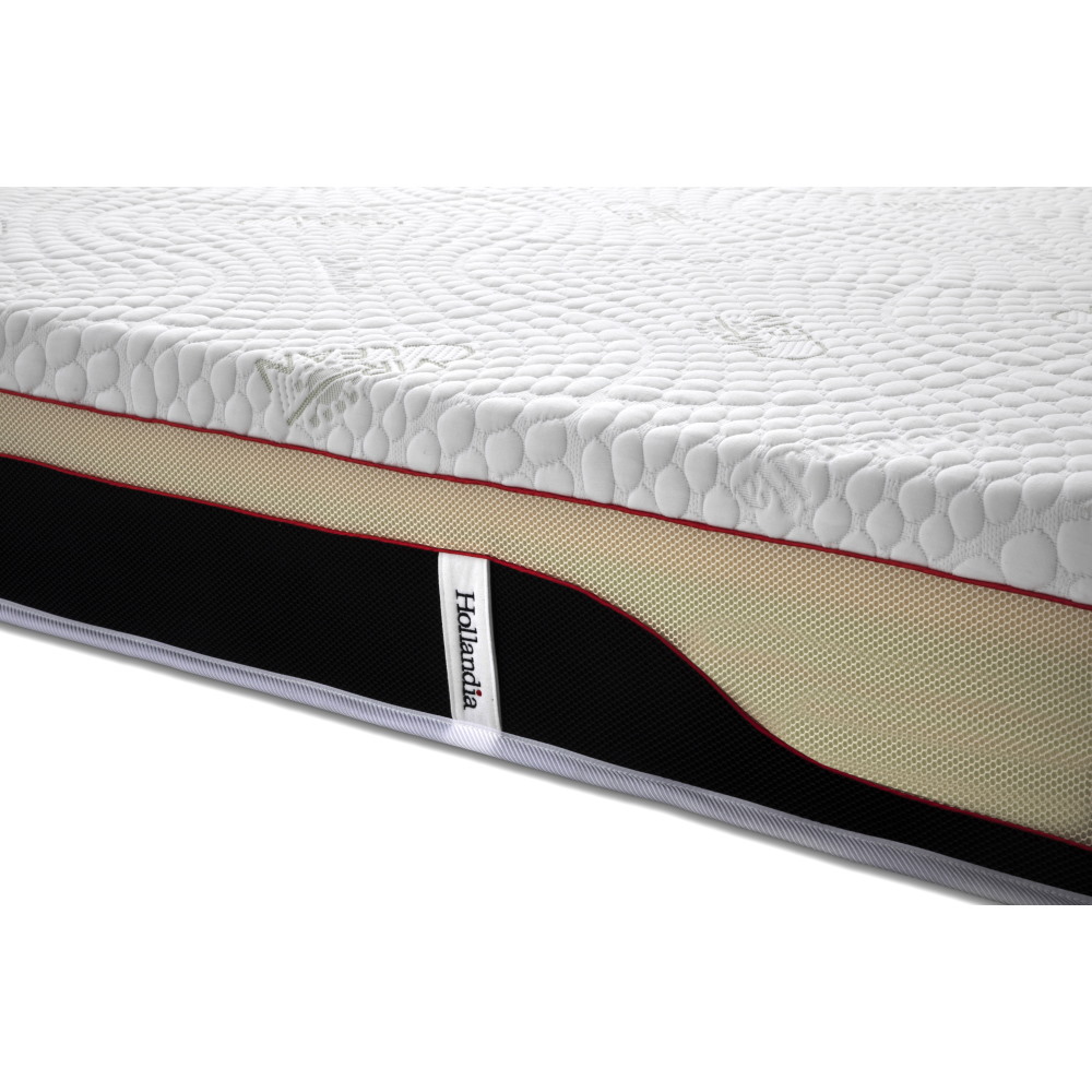 תמונה של מזרן טמפור זוגי בשילוב hollandia latex talalay