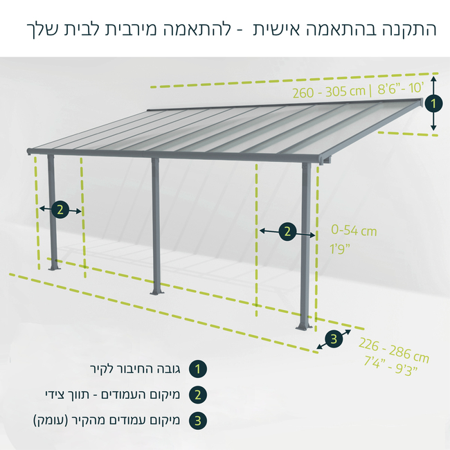 פרגולה 3x7.3 מטר canopia