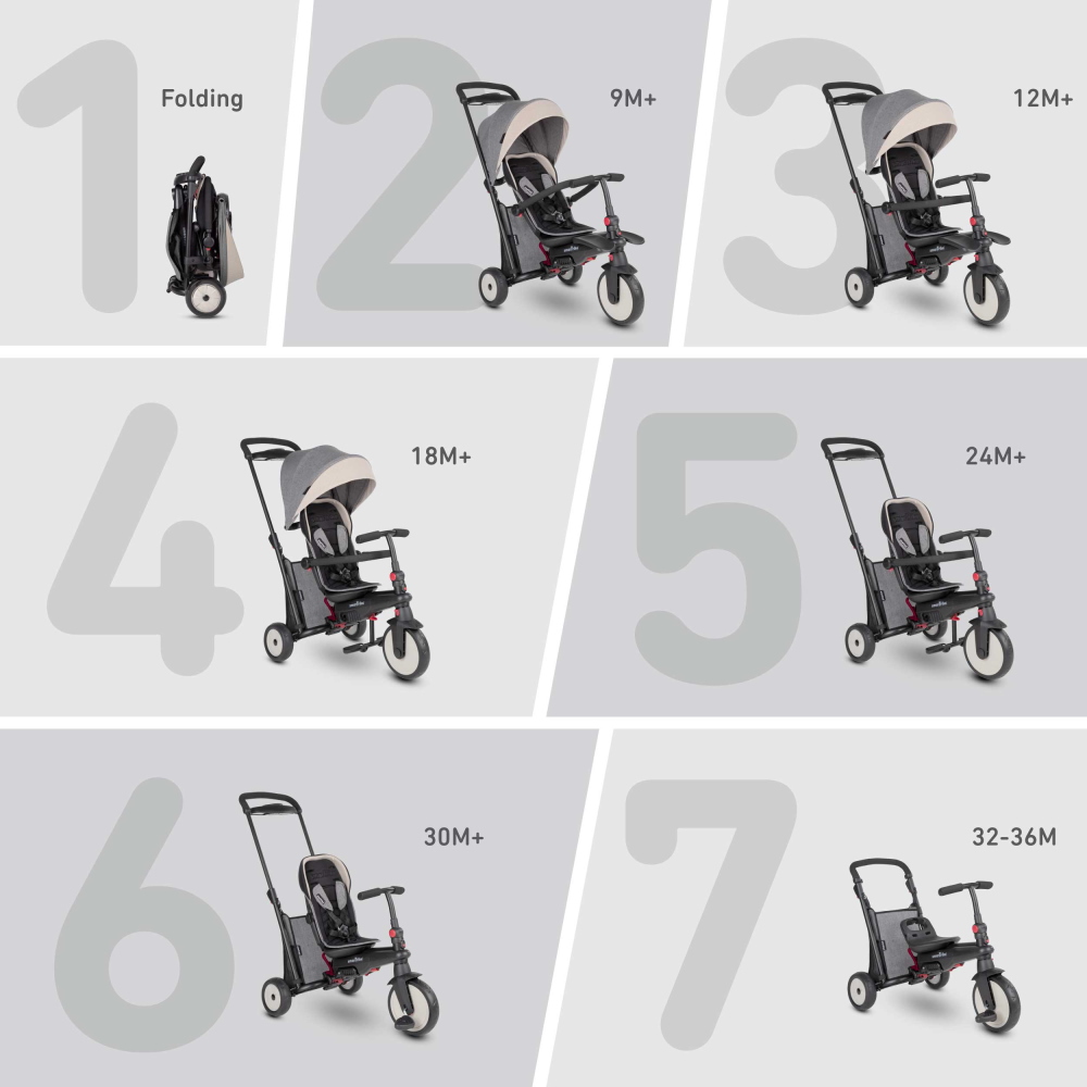תלת אופן מתקפל 7 ב-1 smartrike