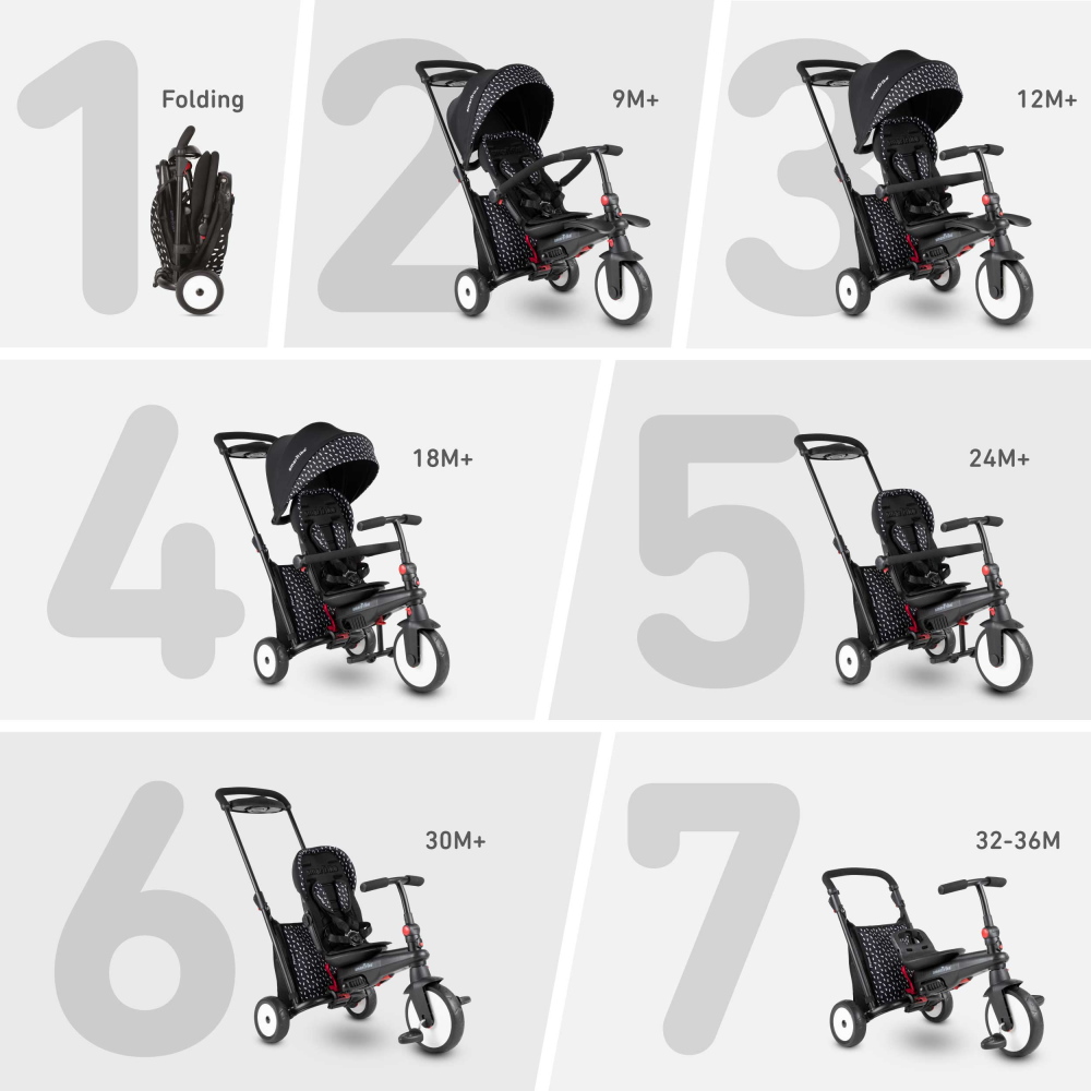 תמונה של תלת אופן מתקפל 7 ב-1 smartrike