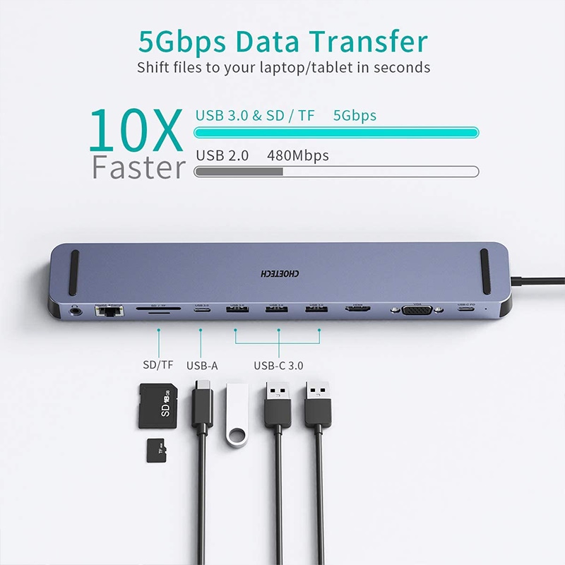 562541 choetech