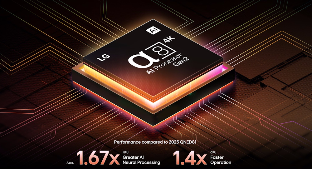 תמונה בתוכן מלא מהמוצר טלוויזיה חכמה 100" qned 4k uhd ai lg אל ג'י