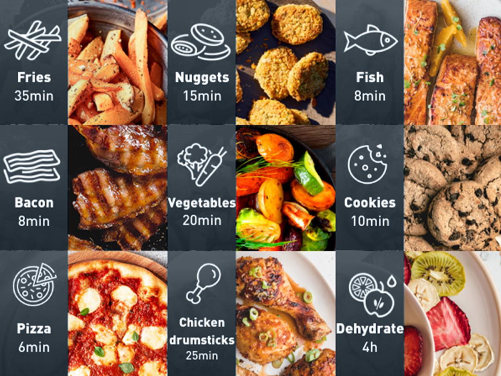 fries 35min
nuggets 15min
fish 8min
bacon 8min
vegetables 20min
cookies 10min
pizza 6min
chicken drumsticks 25min
dehydrate 4h
