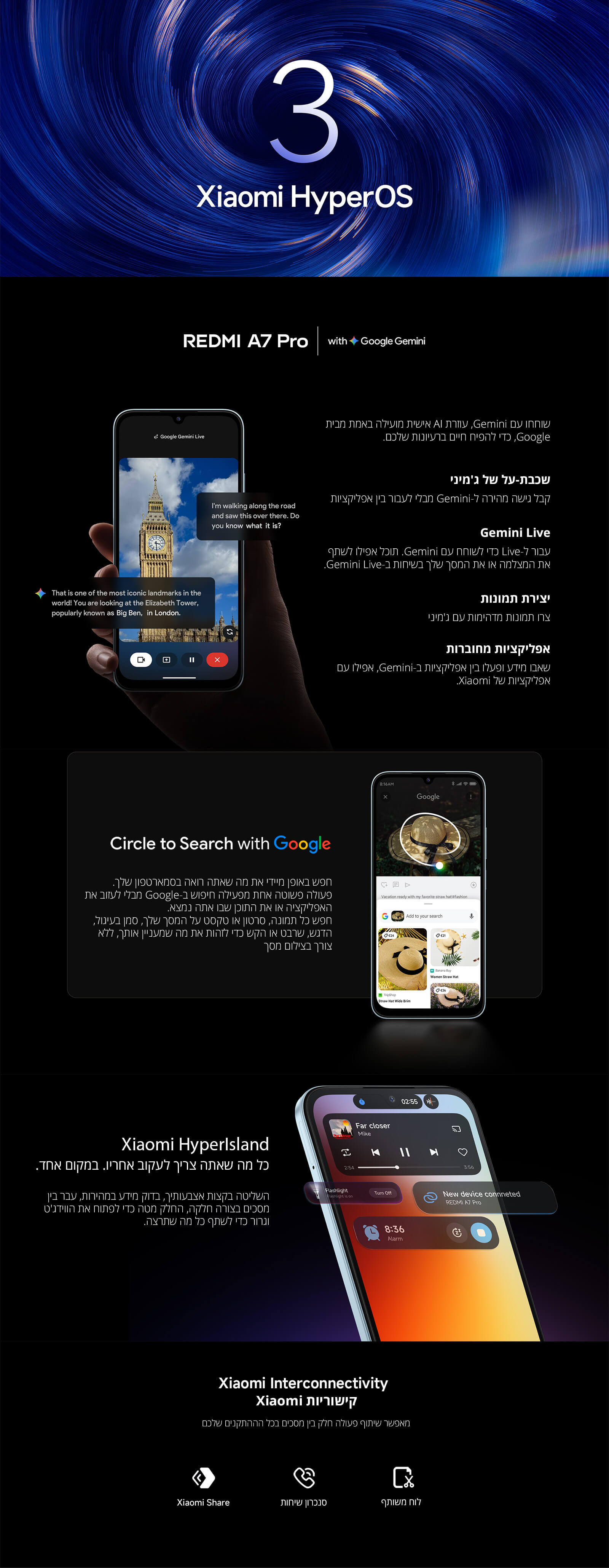 Gemini
שכבת על של Gemini
Gemini Live
יצירת תמונות
אפליקציות מחוברות
Circle to Search with Google
Xiaomi HyperIsland
Xiaomi Interconnectivity
קישוריות Xiaomi
Xiaomi Share
סנכרון שיחות
לוח משותף

