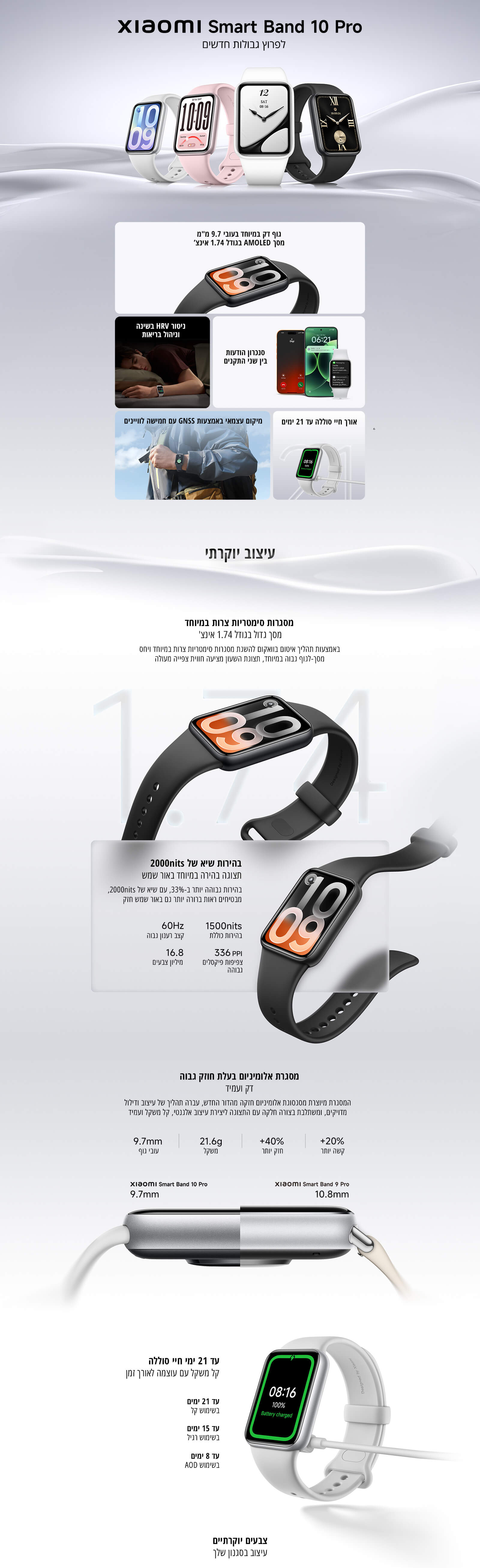 Xiaomi Smart Band 10 Pro
עיצוב יוקרתי
מסגרת סימטרית צרה במיוחד
בהירות שיא של 2000nits
מסגרת אלומיניום מלאה חזקה יותר
עד 21 ימי חיי סוללה
צבעים מרהיבים
