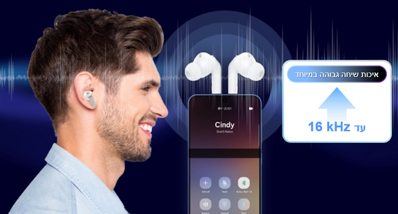 תמונה בתוכן מלא מהמוצר אוזניות tws אלחוטיות samsung galaxy buds 4 סמסונג