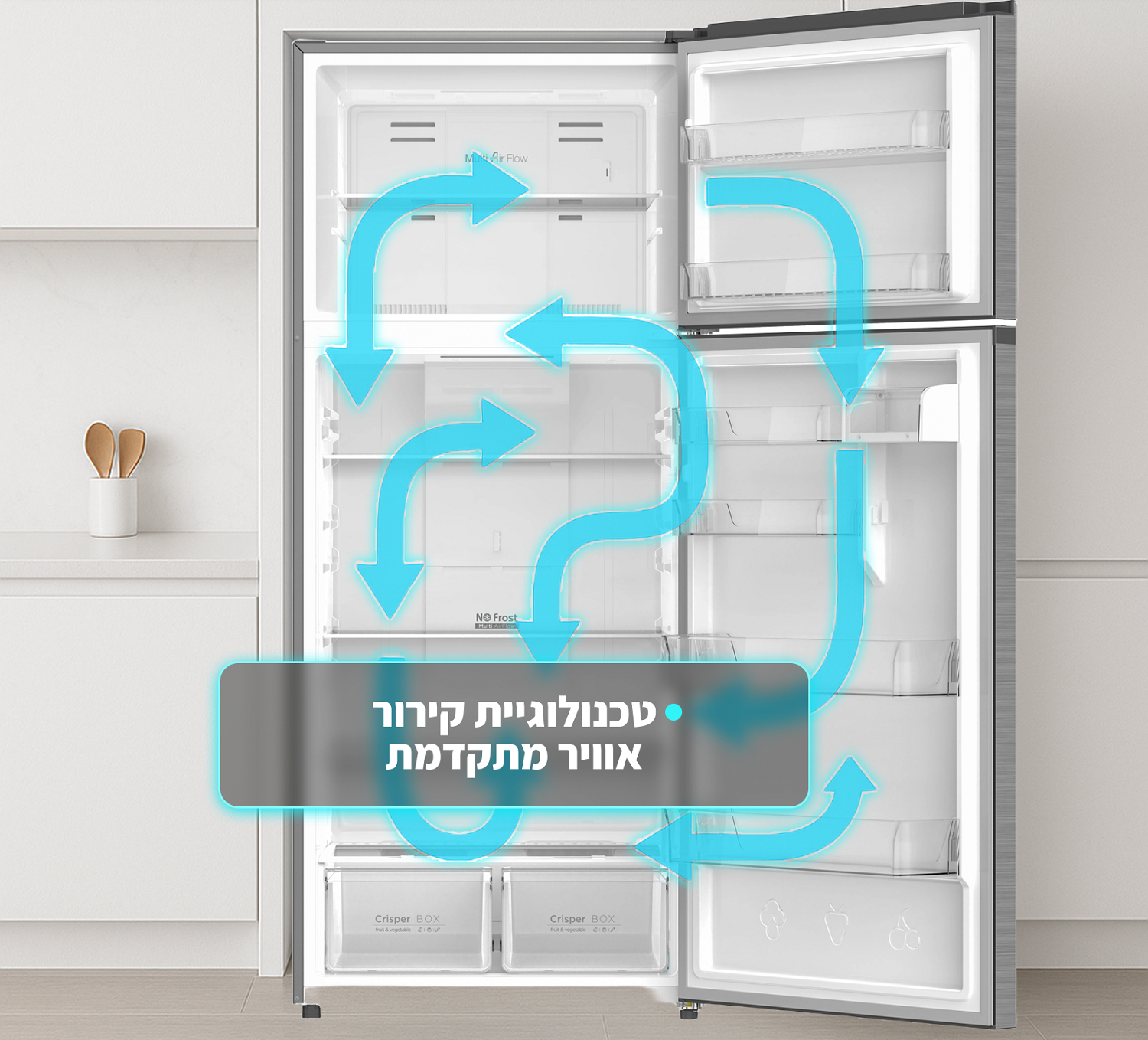 טכנולוגיית קירור אוויר מתקדמת