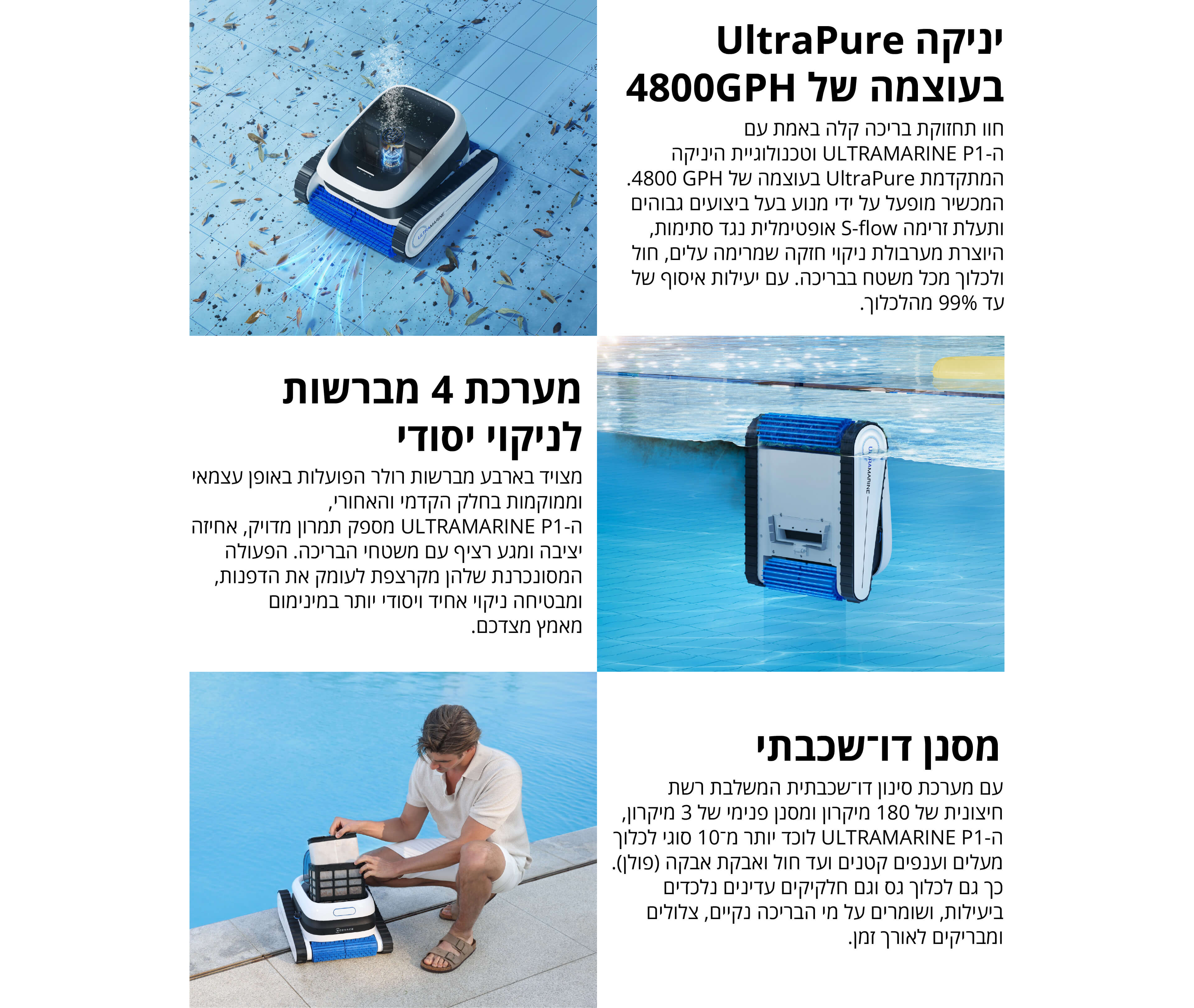 UltraPure ניקוי בעוצמה של 4800GPH
חוו תחזוקת בריכה קלה באמת עם ה־ULTRAMARINE P1 וטכנולוגיית הניקוי המתקדמת UltraPure בעוצמה של 4800 GPH. המכשיר פועל על ידי מנוע בעל ביצועים גבוהים ותעלת זרימה S-flow אופטימלית נגד סתימות, היוצרת מערבולת ניקוי חזקה שמרימה עלים, חול ולכלוך מכל משטח בבריכה, עם יעילות איסוף של עד 99% מהלכלוך.

מערכת 4 מברשות לניקוי יסודי
מצויד בארבע מברשות רולר הפועלות באופן עצמאי וממוקמות בחלק הקדמי והאחורי. ה־ULTRAMARINE P1 מספק פתרון מדויק, אחיזה יציבה ומגע רציף עם משטחי הבריכה. הפעולה המסונכרנת שלהן מקרצפת לעומק את הדפנות ומבטיחה ניקוי אחיד ויסודי יותר במינימום מאמץ מצדכם.

מסנן דו-שכבתי
עם מערכת סינון דו-שכבתית המשלבת רשת חיצונית של 180 מיקרון ומסנן פנימי של 3 מיקרון, ה־ULTRAMARINE P1 לוכד יותר מ־10 סוגי לכלוך מעלים וענפים קטנים ועד חול ואבקת אבקה (פולן), כך גם לכלוך גס וגם חלקיקים עדינים נלכדים ביעילות, ושומרים על מי הבריכה נקיים, צלולים ומבריקים לאורך זמן.
