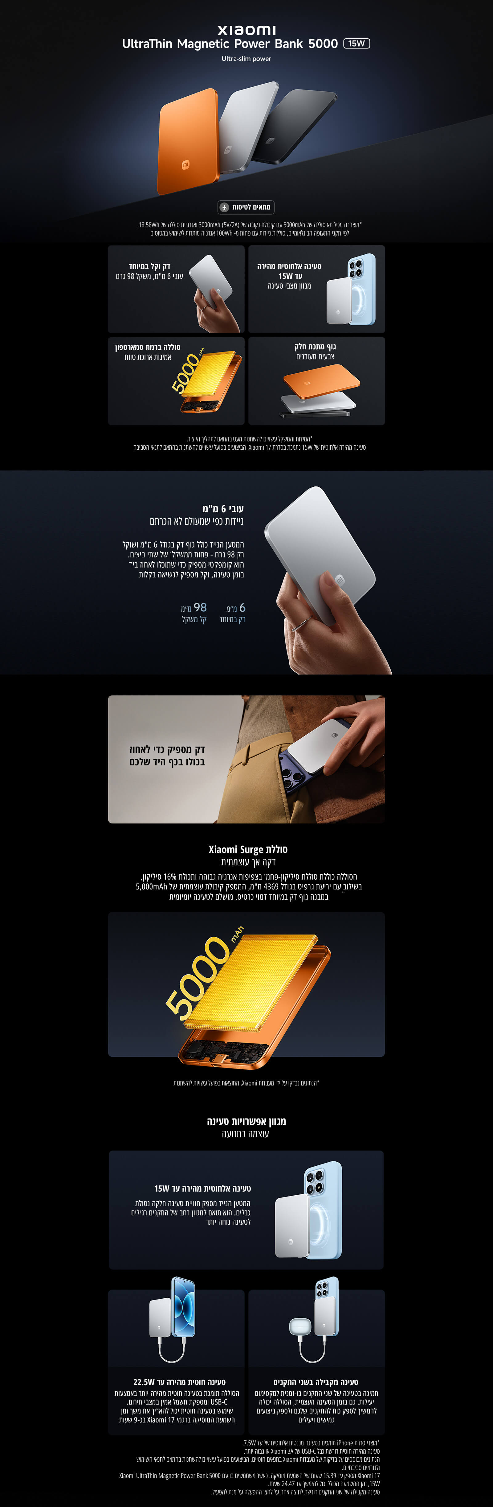 
Xiaomi UltraThin Magnetic Power Bank 5000 15W
Ultra-slim power
מתאים לנסיעות
דק וקל במיוחד
טעינה אלחוטית מהירה 15W
סוללה חכמה מסמארטפון
גוף מתכת חלק
עובי 6 ממ
דק מספיק כדי לאחוז בנוחות בכף היד שלכם
סוללת Xiaomi Surge
דקה אך עוצמתית
מגוון אפשרויות טעינה
עוצמה בתנועה
טעינה אלחוטית מהירה עד 15W
טעינה חוטית מהירה עד 22.5W
טעינה מקבילה בשני התקנים