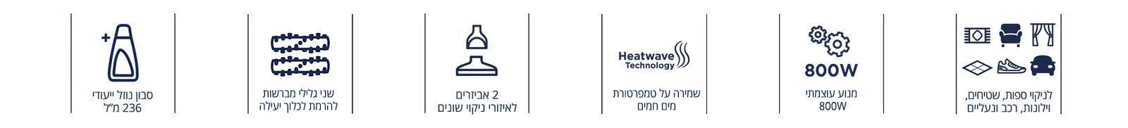 לניקוי ספות, שטיחים, וילונות, רכב ונעליים
מנוע עוצמתי 800W
שמירה על טמפרטורת מים חמים
2 אביזרים לניקוי אזורים שונים
שני גלגלי מברשות להרמת לכלוך יעילה
סבון נוזל ייעודי 236 מל