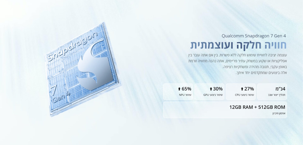 חוויה חלקה ועוצמתית, עוצמה יציבה לחווית שימוש חלקה ללא פשרות
