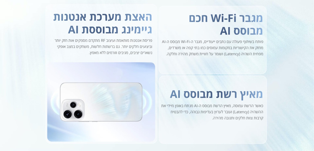 מגבר Wi-Fi חכם מבוסס AI, האצת מערכת אנטנות גיימינג מבוססת AI, מאיץ רשת מבוסס AI