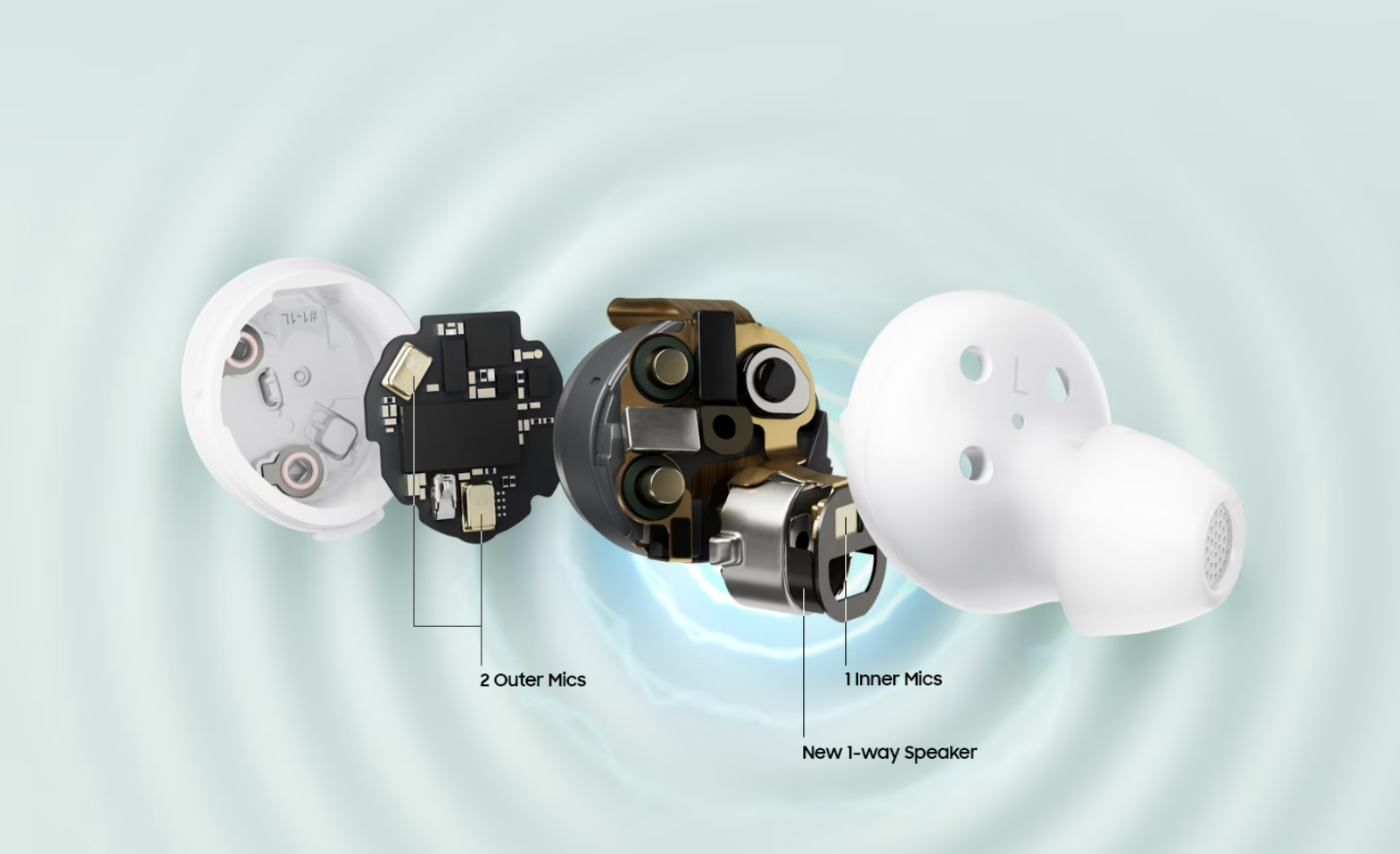 ������� Samsung Galaxy Buds FE SM-R400 True Wireless ������ - samsung - ������� SAMSUNG16