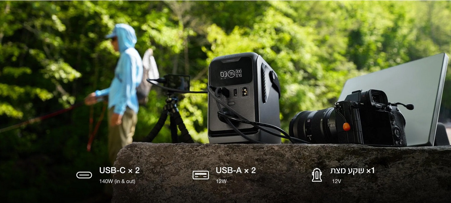 שקע מצית 12V
USB-A X2 12W
USB-C X2 140W (IN&OUT)

