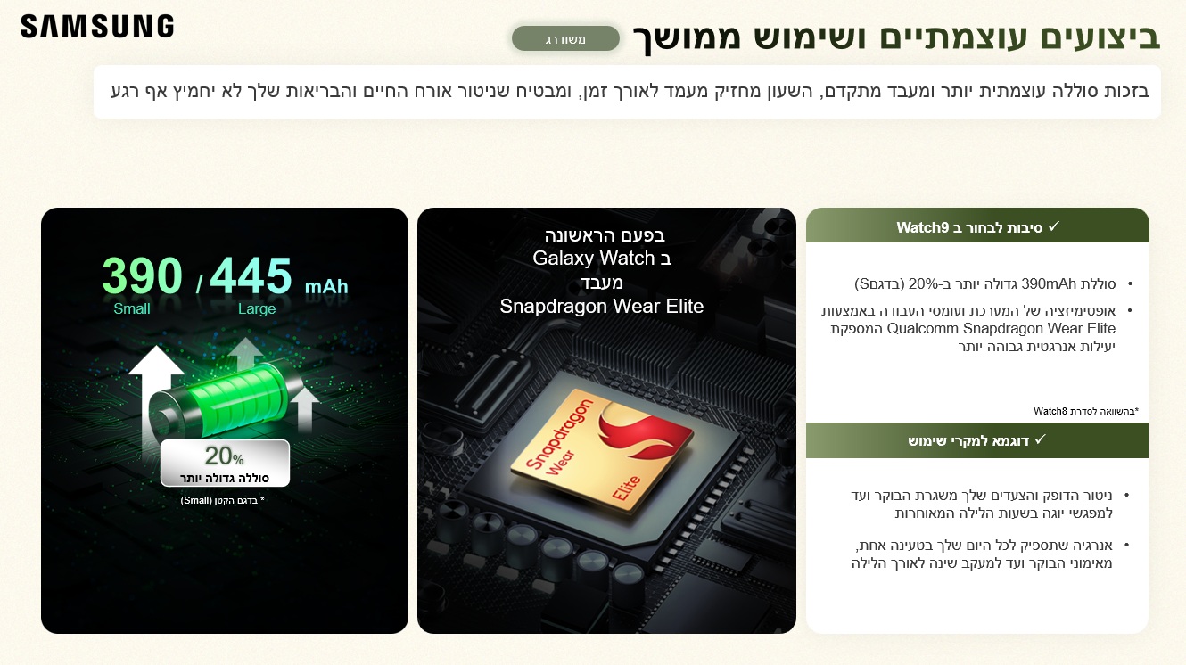 ביצועים עוצמתיים ושימוש ממושך
בזכות סוללה עוצמתית יותר ומעבד מתקדם, השעון מחזיק מעמד לאורך זמן, ומבטיח שניטור אורח החיים והבריאות שלך לא יחמיץ אף רגע


