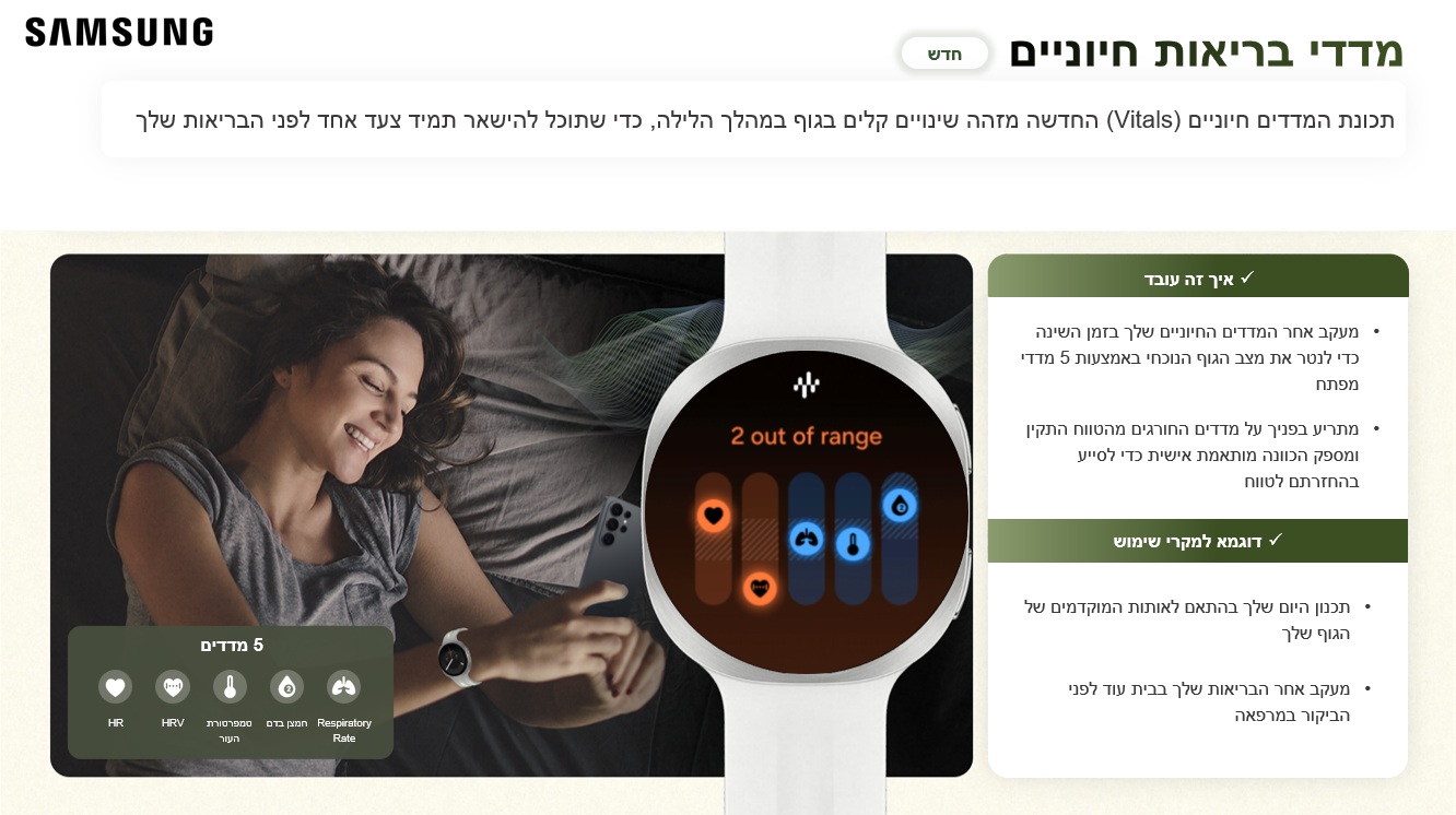 מדדי בריאות חיוניים
תכונת המדדים חיוניים ((Vitals החדשה מזהה שינויים קלים בגוף במהלך הלילה, כדי שתוכל להישאר תמיד צעד אחד לפני הבריאות שלך

