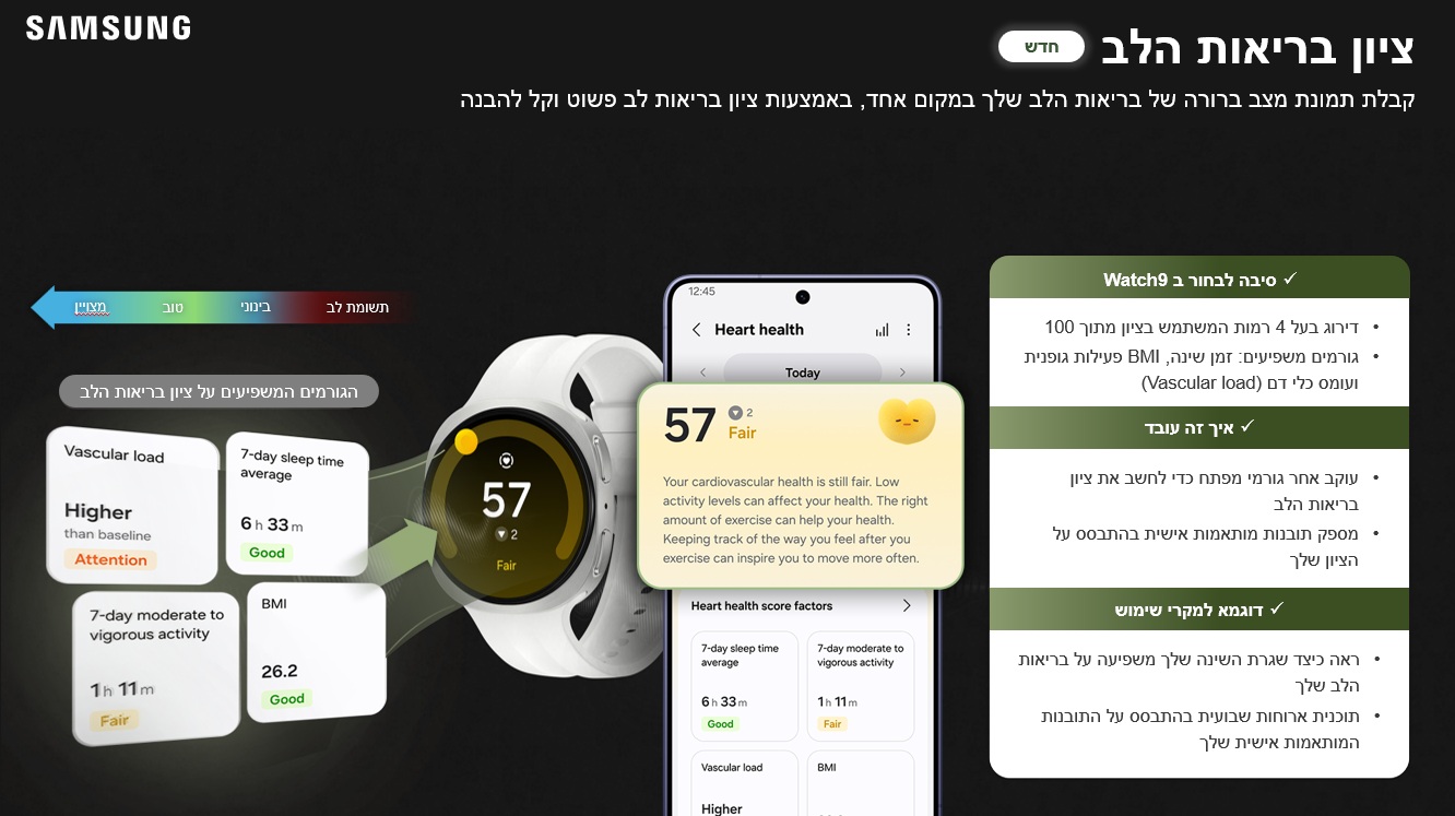 ציון בריאות הלב
קבלת תמונת מצב ברורה של בריאות הלב שלך במקום אחד, באמצעות ציון בריאות לב פשוט וקל להבנה

